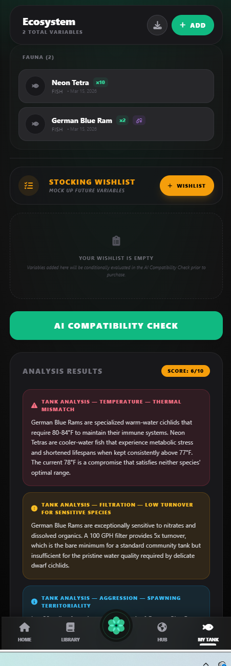 AI Compatibility Check showing 6/10 score with analysis results