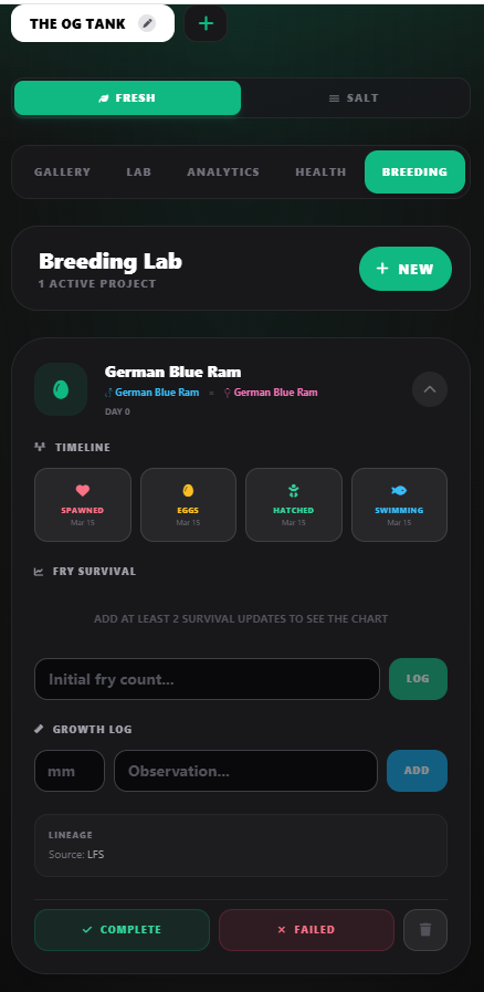 Breeding Lab tracking German Blue Ram spawning lifecycle
