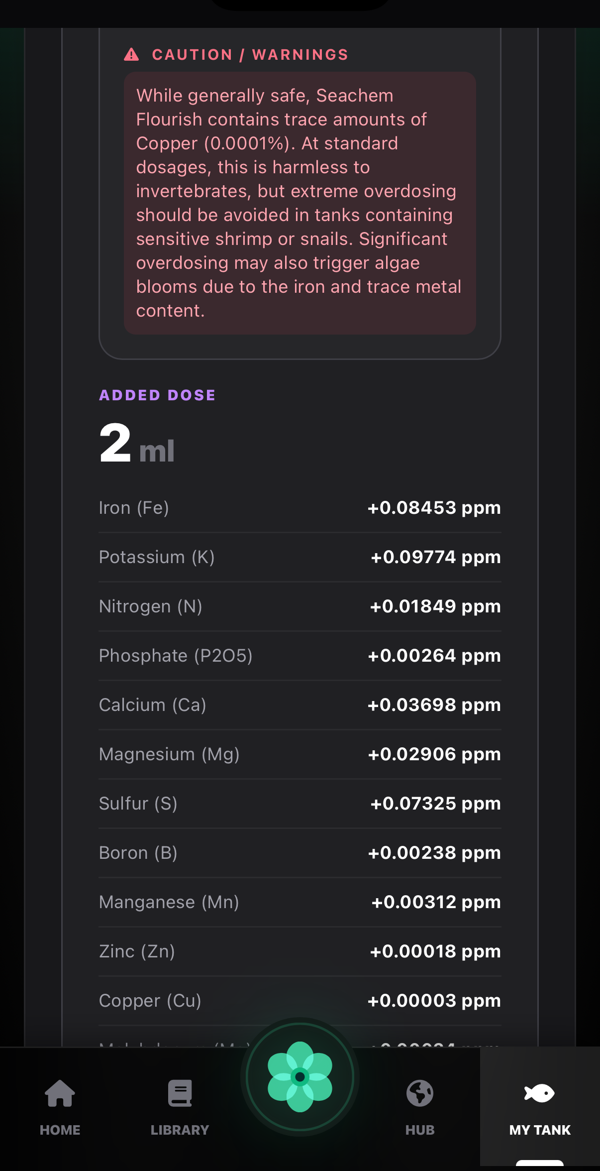 Nutrient Lab Target Setup