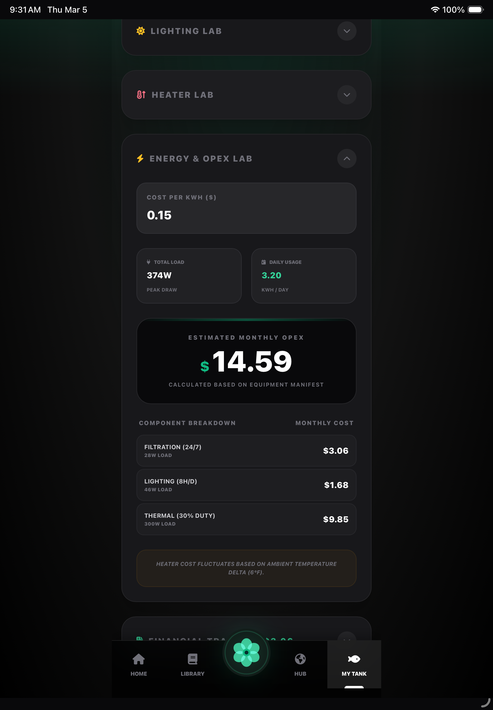 AquaLens OPEX Laboratory